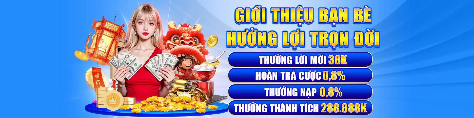 Hoàn trả hàng ngày